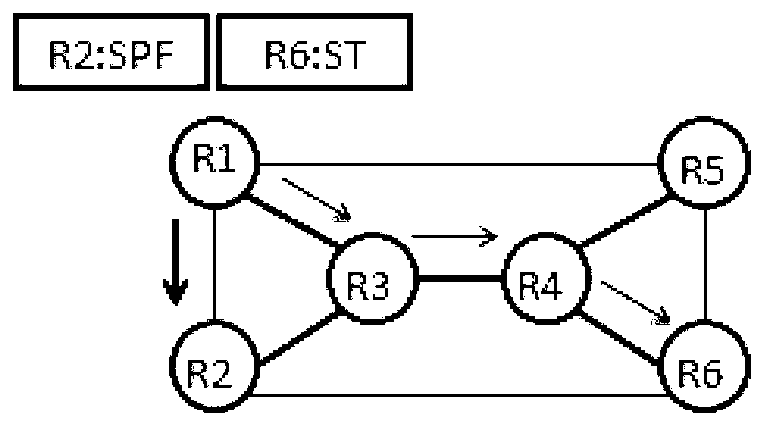 Shortest path tree and spanning tree combined energy-saving routing method