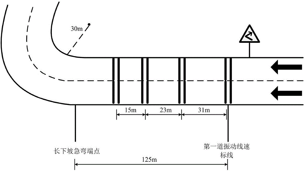 Method for setting vibration deceleration markings at long downhill sharp turn sections of mountain roads