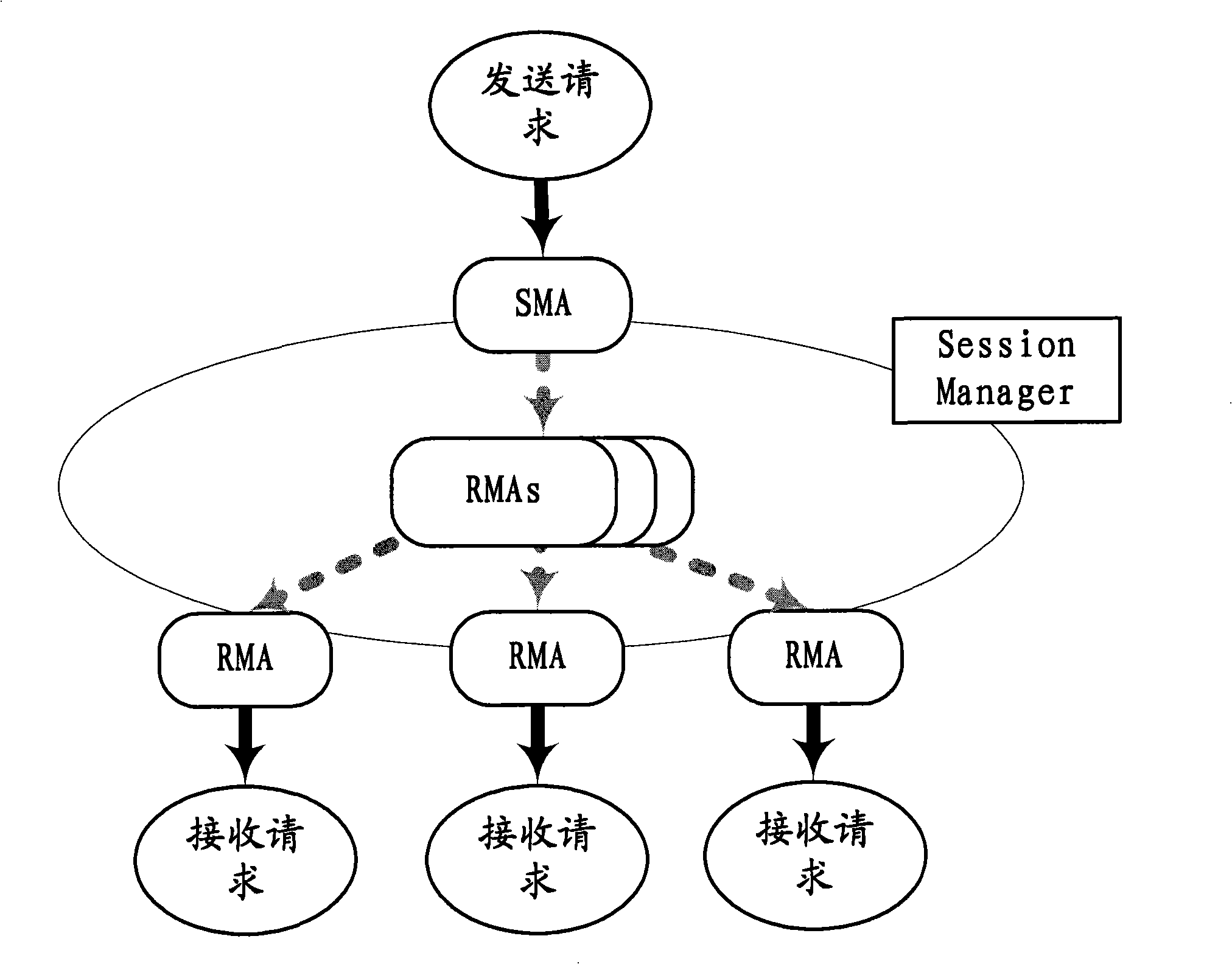 Forced node exit method and application layer multicast system