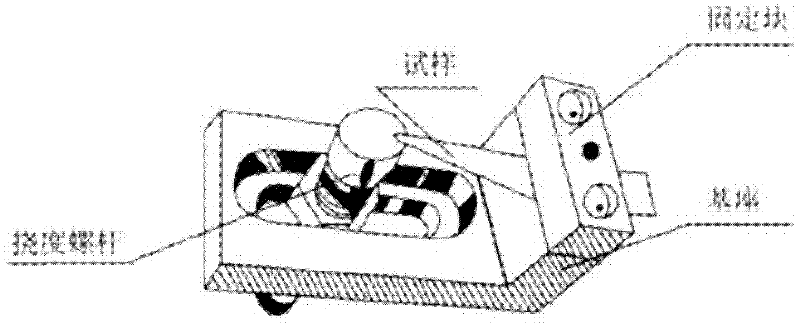 Beryllium bronze leaf spring normal-temperature and high-temperature stress relaxation testing device and testing method thereof