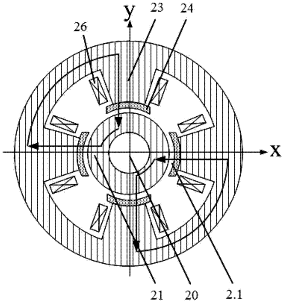 Permanent magnet polarization hybrid radial magnetic bearing