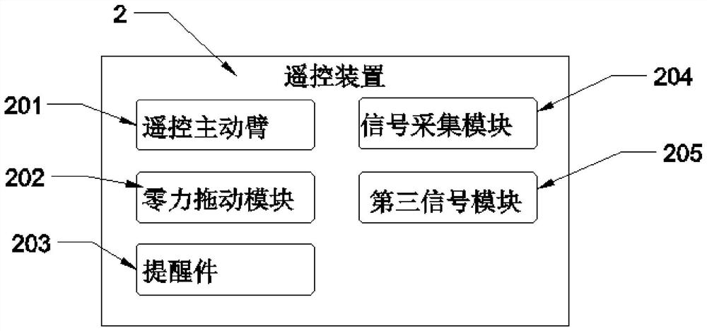 Vegetable and fruit picking robot system and structure based on artificial intelligence recognition