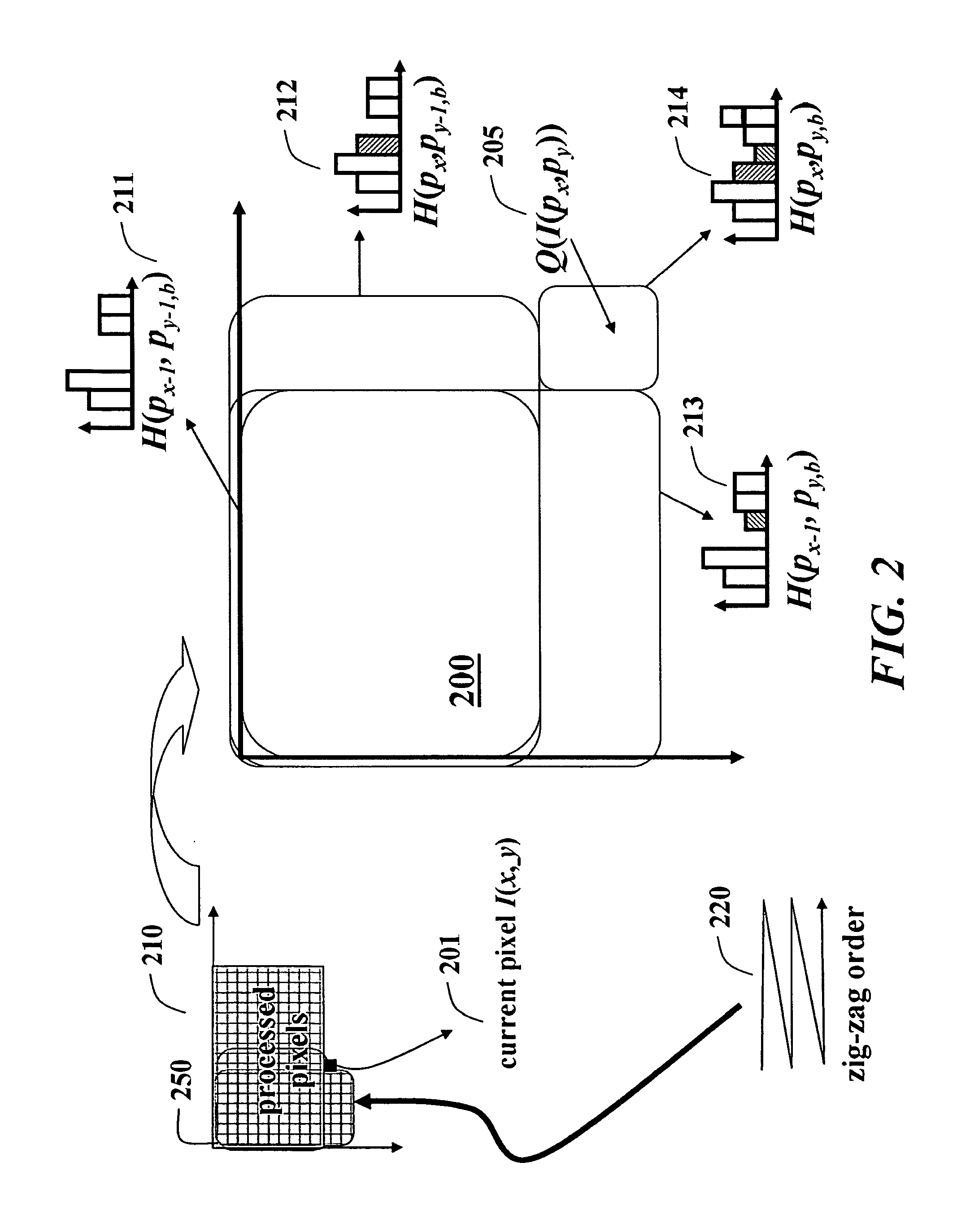 Method for Filtering of Images with Bilateral Filters and Power Images