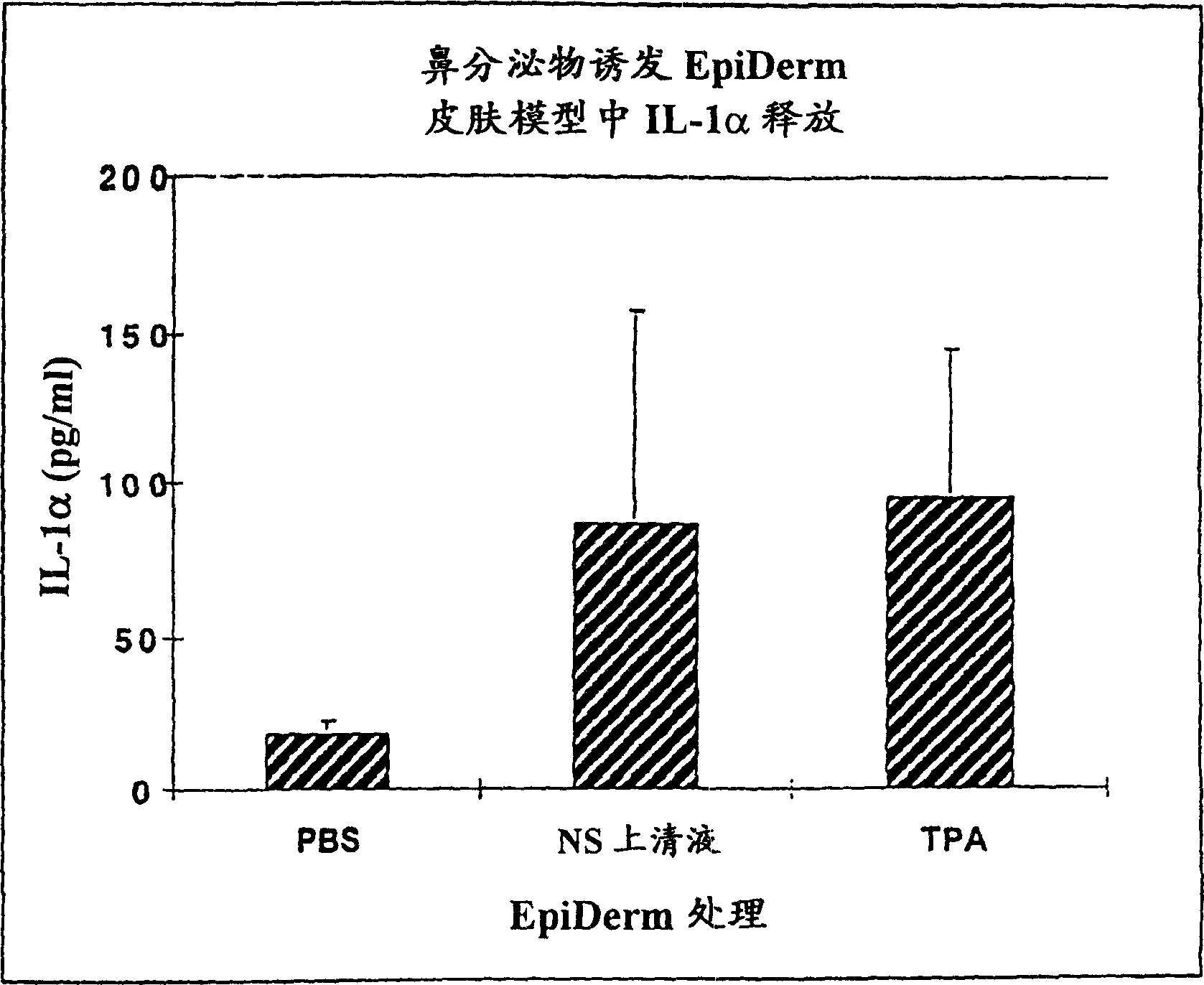 Facial tissue compsn. and method of use for sequestration of nasal secretion skin irritants