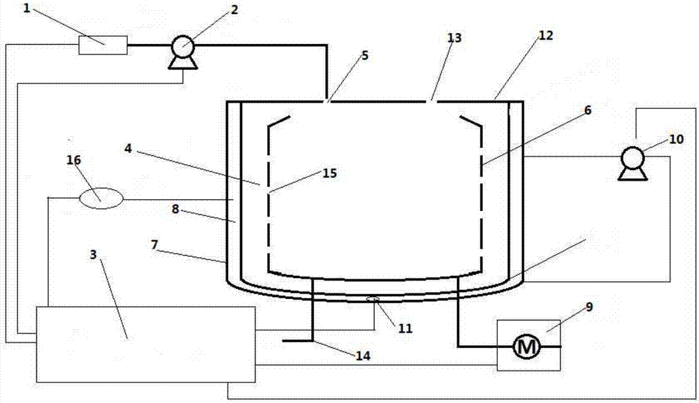 Device and method for preparing copper-based catalyst by coprecipitation