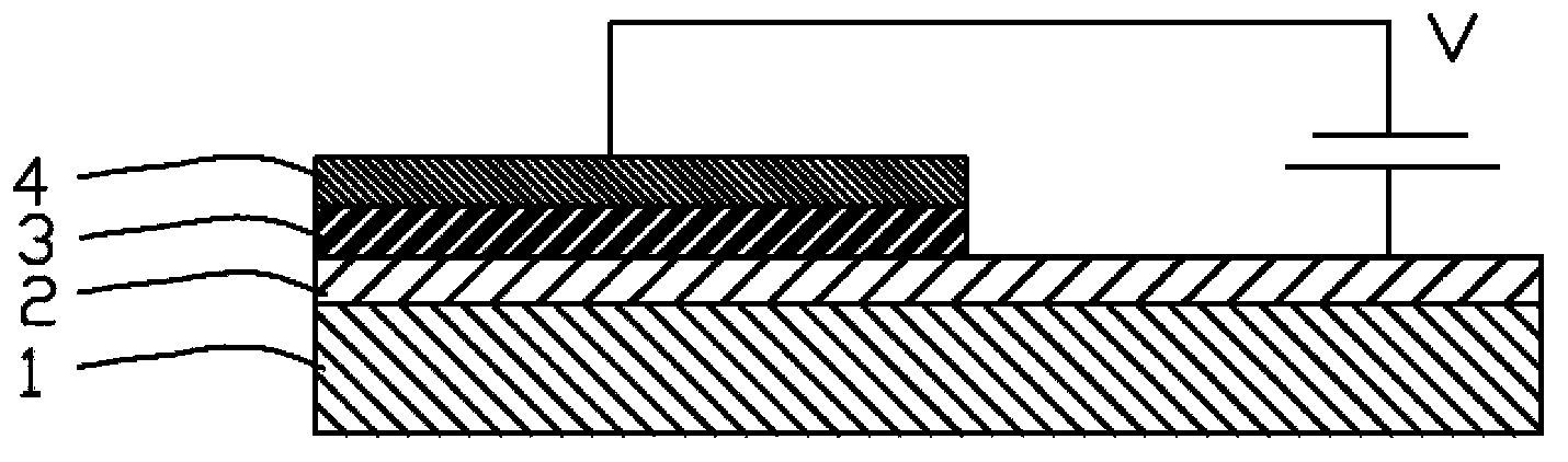 Cerium-terbium co-doped calcium sulfate luminous film and preparation method and application thereof