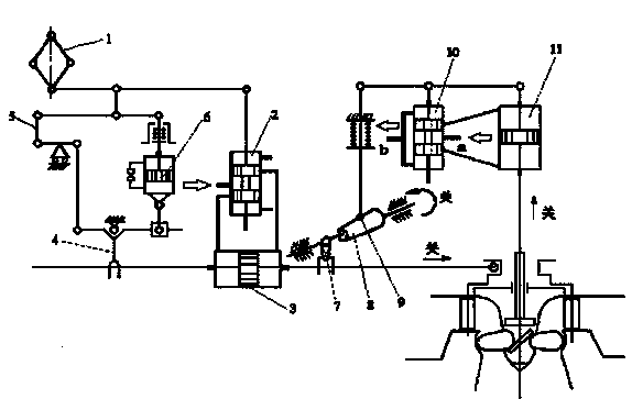 Joint control device and method for low waterhead Kaplan turbine