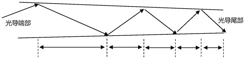 Flat light guide for wide-light-emitting-surface signal lamp of vehicle lamp and application of flat light guide