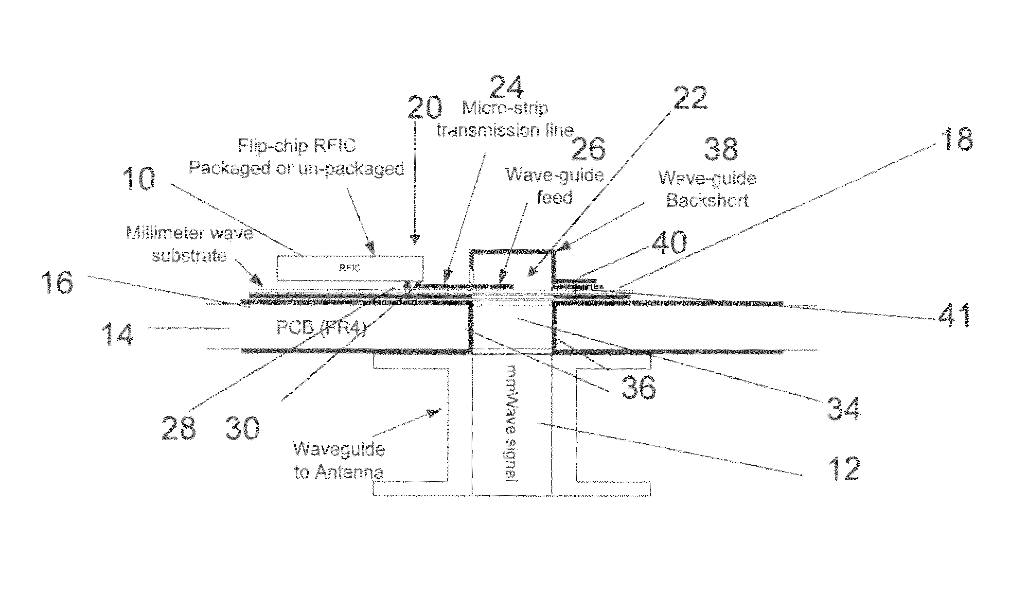 Interfacing between an integrated circuit and a waveguide