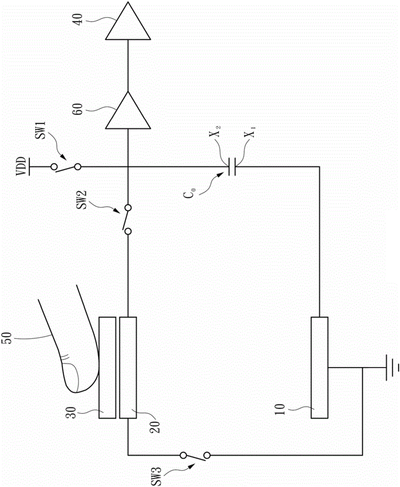 Fingerprint identification sensor capable of quickly identifying