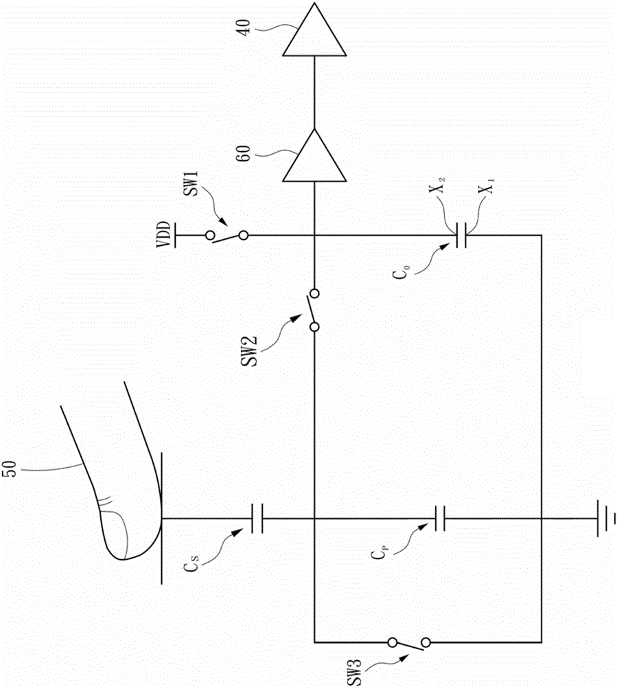 Fingerprint identification sensor capable of quickly identifying