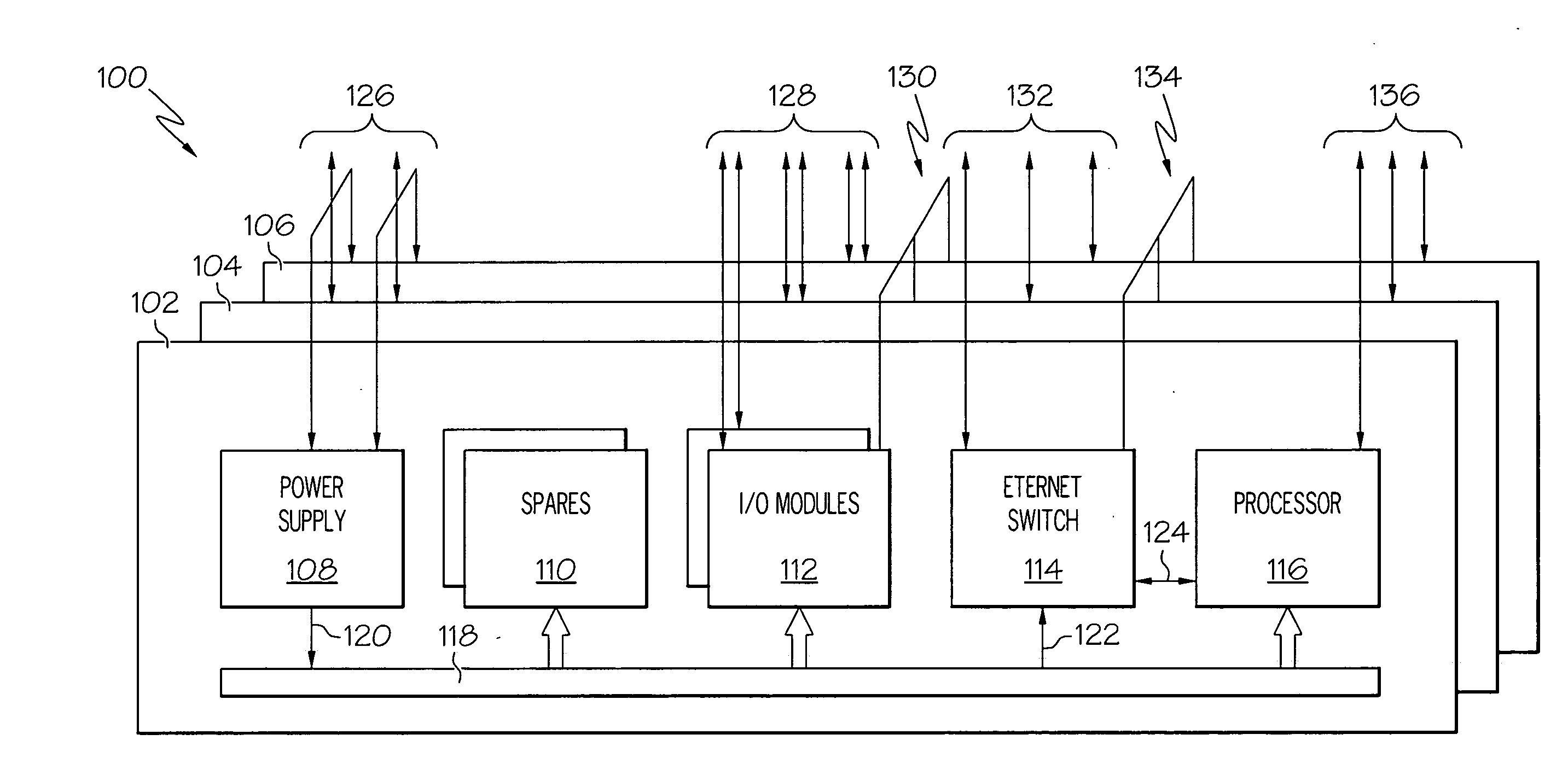 Flight control computers with ethernet based cross channel data links