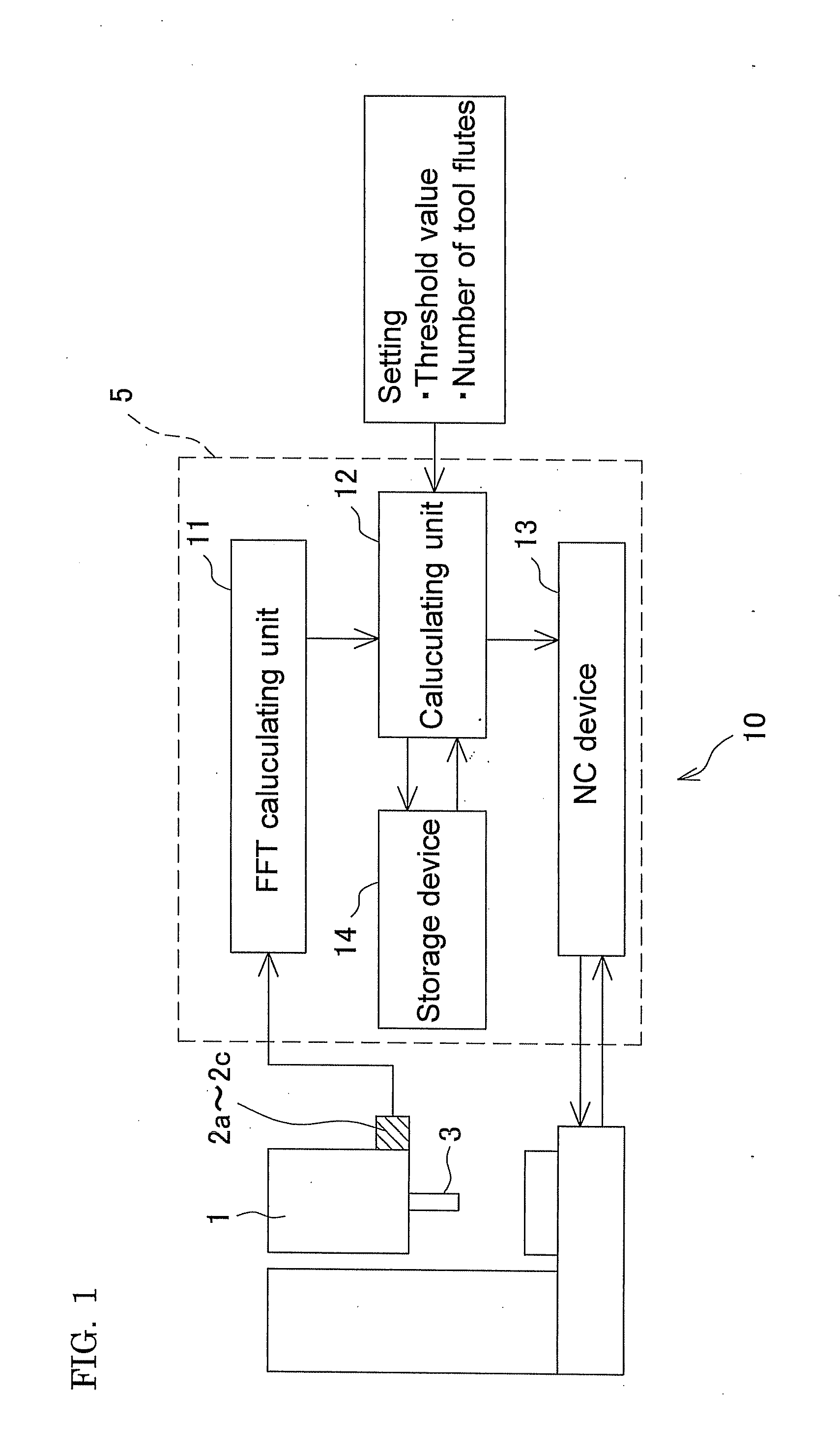 Vibration suppressing method and device