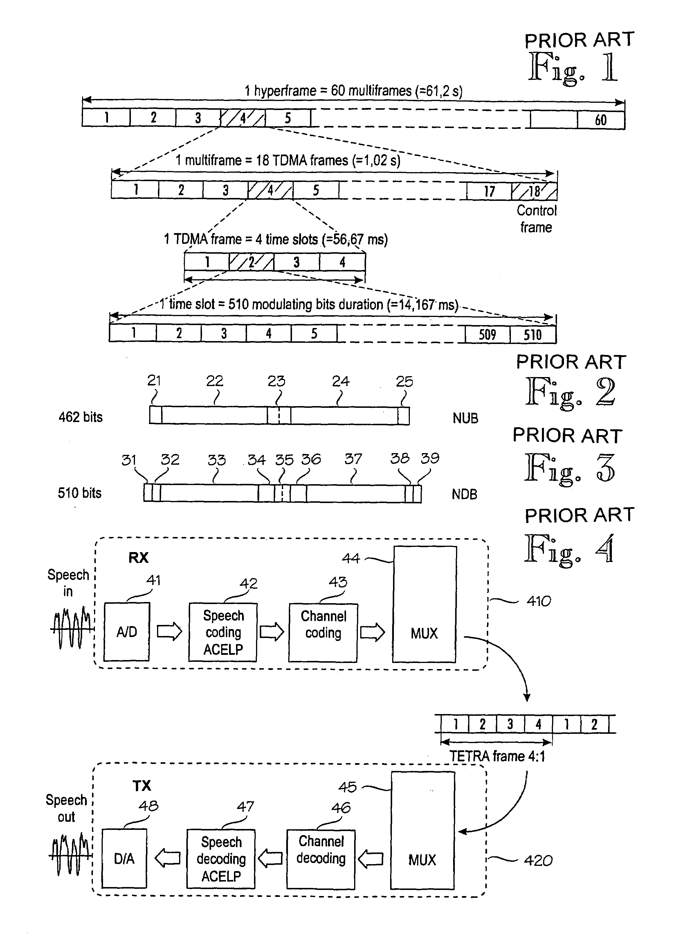 Method and equipment for identifying a logical channel