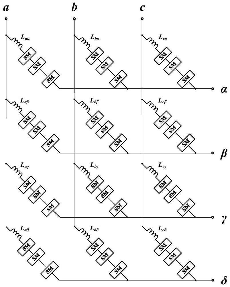 Urban power grid multi-terminal interconnection low-frequency four-phase power transmission system