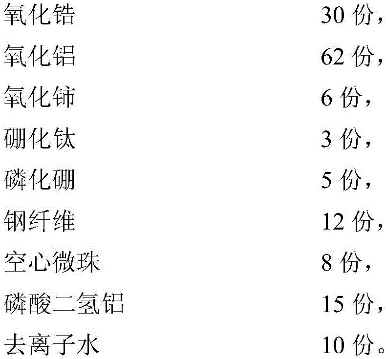 A kind of pot ceramic coating and preparation method thereof