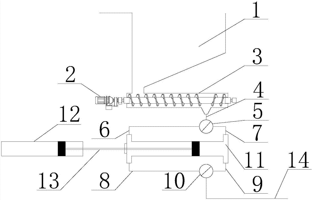 Oil sludge pyrolysis continuous feeding device