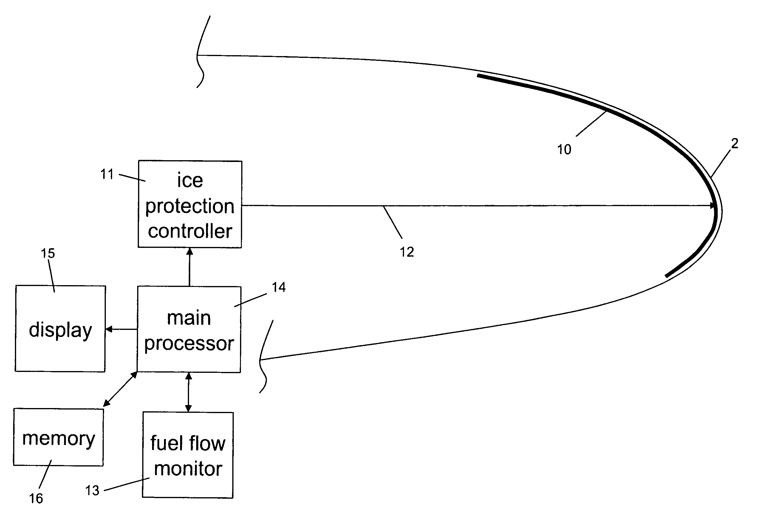 Laminar flow monitor