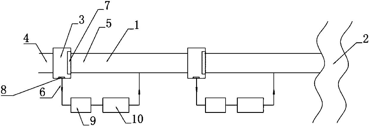 Road rainwater treatment system and control method