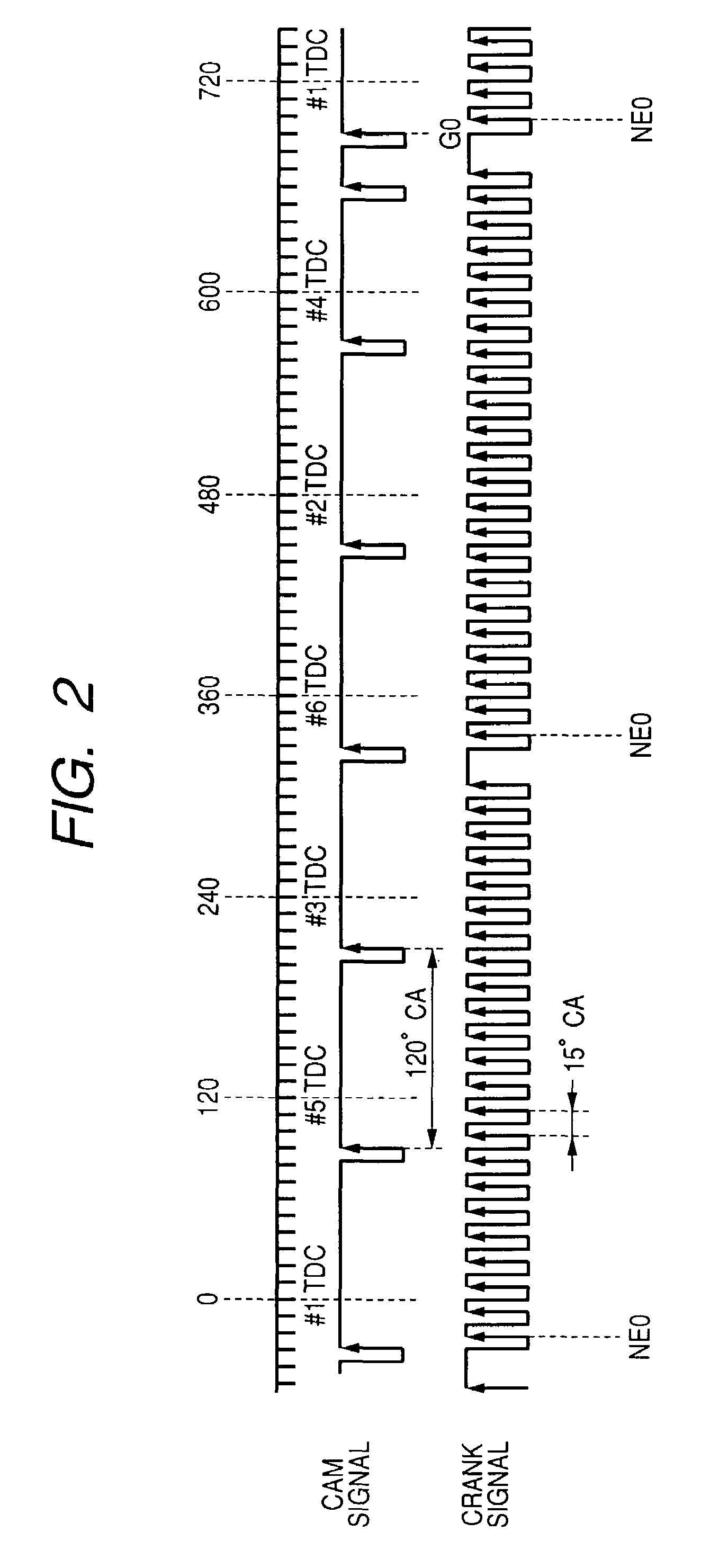 Engine control apparatus and related engine control method