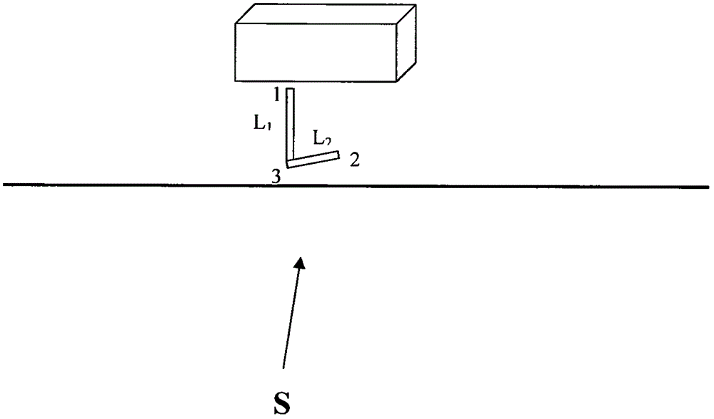 A measurement method for obtaining geometric information of public security cases with ccd and ipad photography