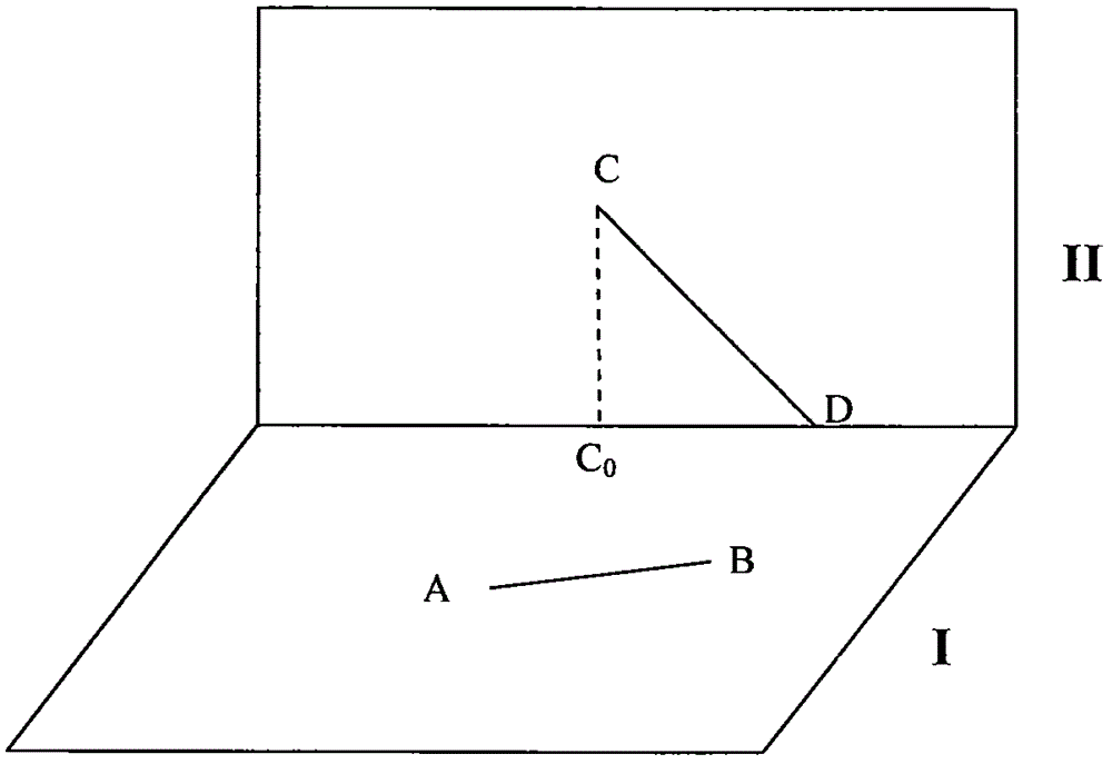 A measurement method for obtaining geometric information of public security cases with ccd and ipad photography