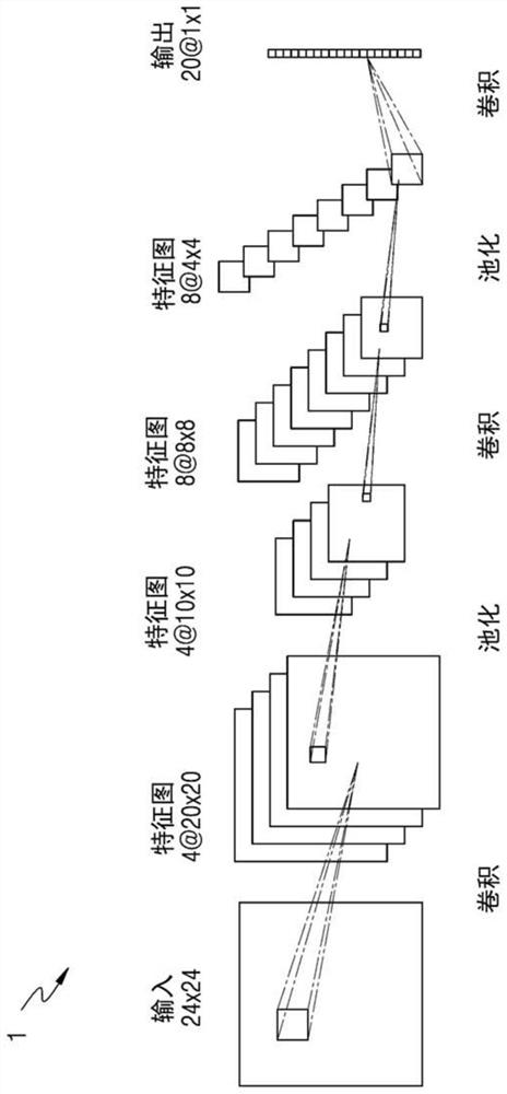 Method and apparatus with floating point processing