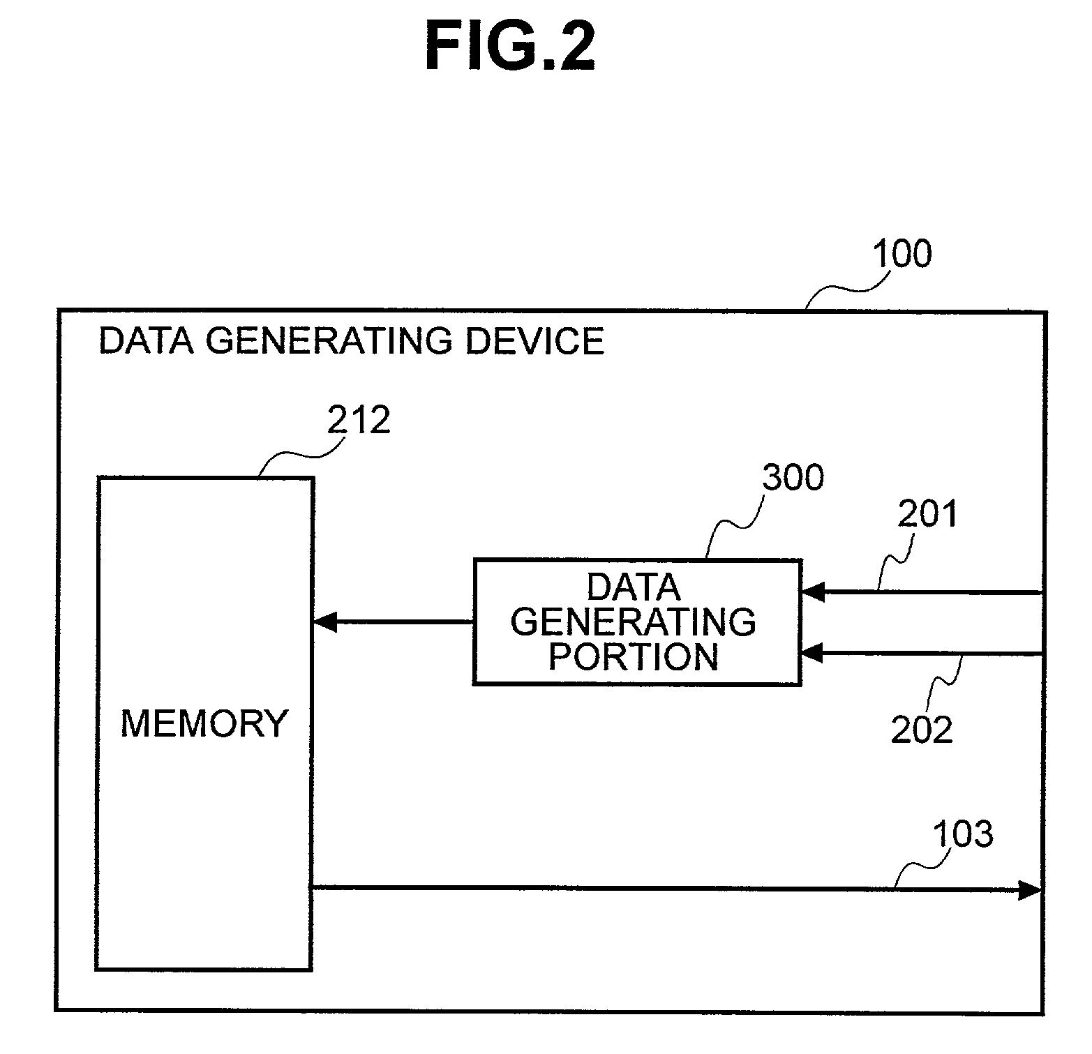 Digital copying method and storage device for digital content