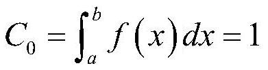 Landslide displacement correlation analysis method based on maximum entropy Copula function