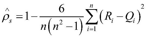 Landslide displacement correlation analysis method based on maximum entropy Copula function