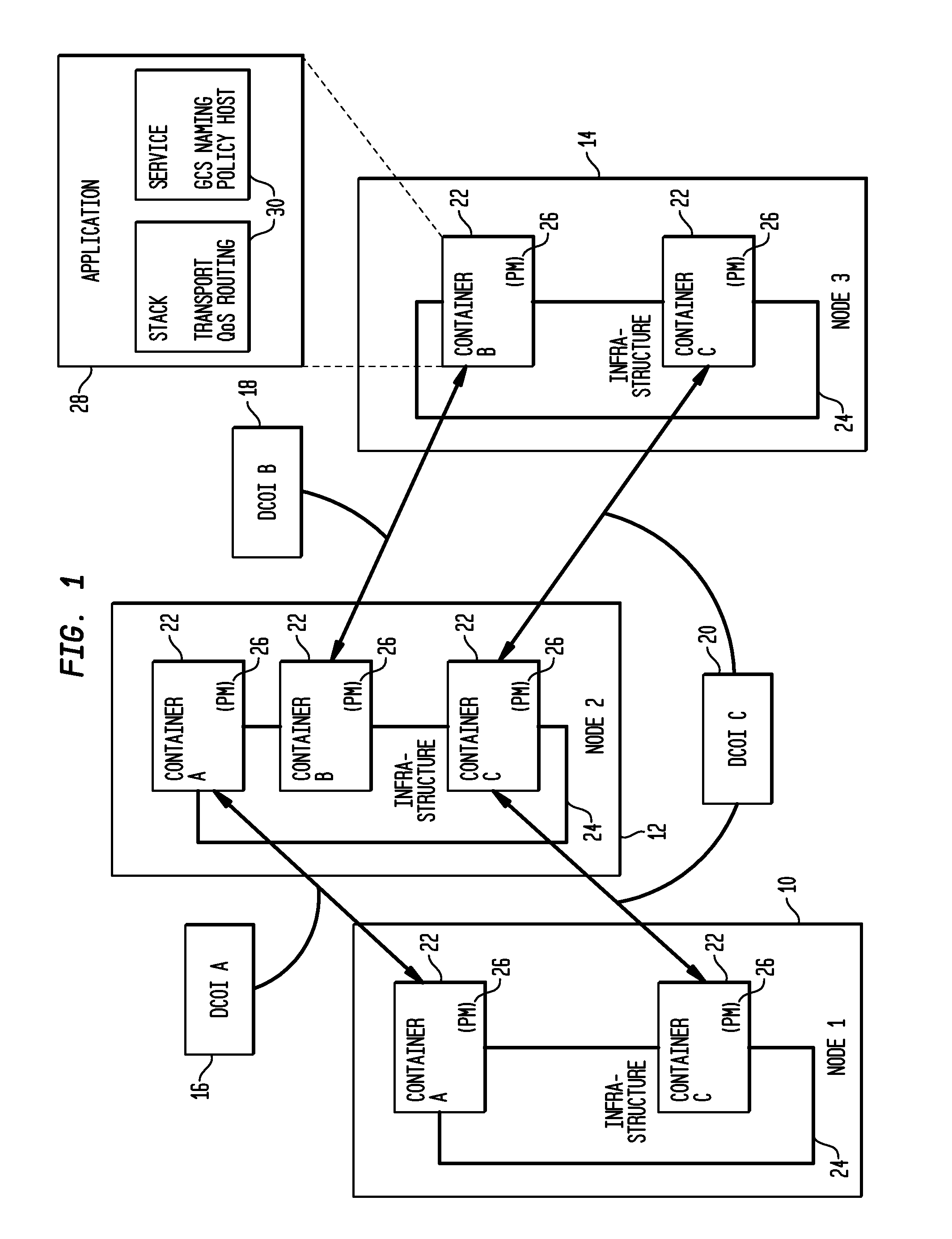 System and method for policy based management for a high security MANET