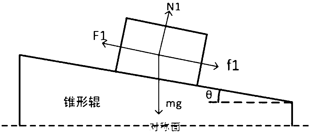 Casting-rolling connection method for direct rolling of square and rectangular steel billets in conveying process