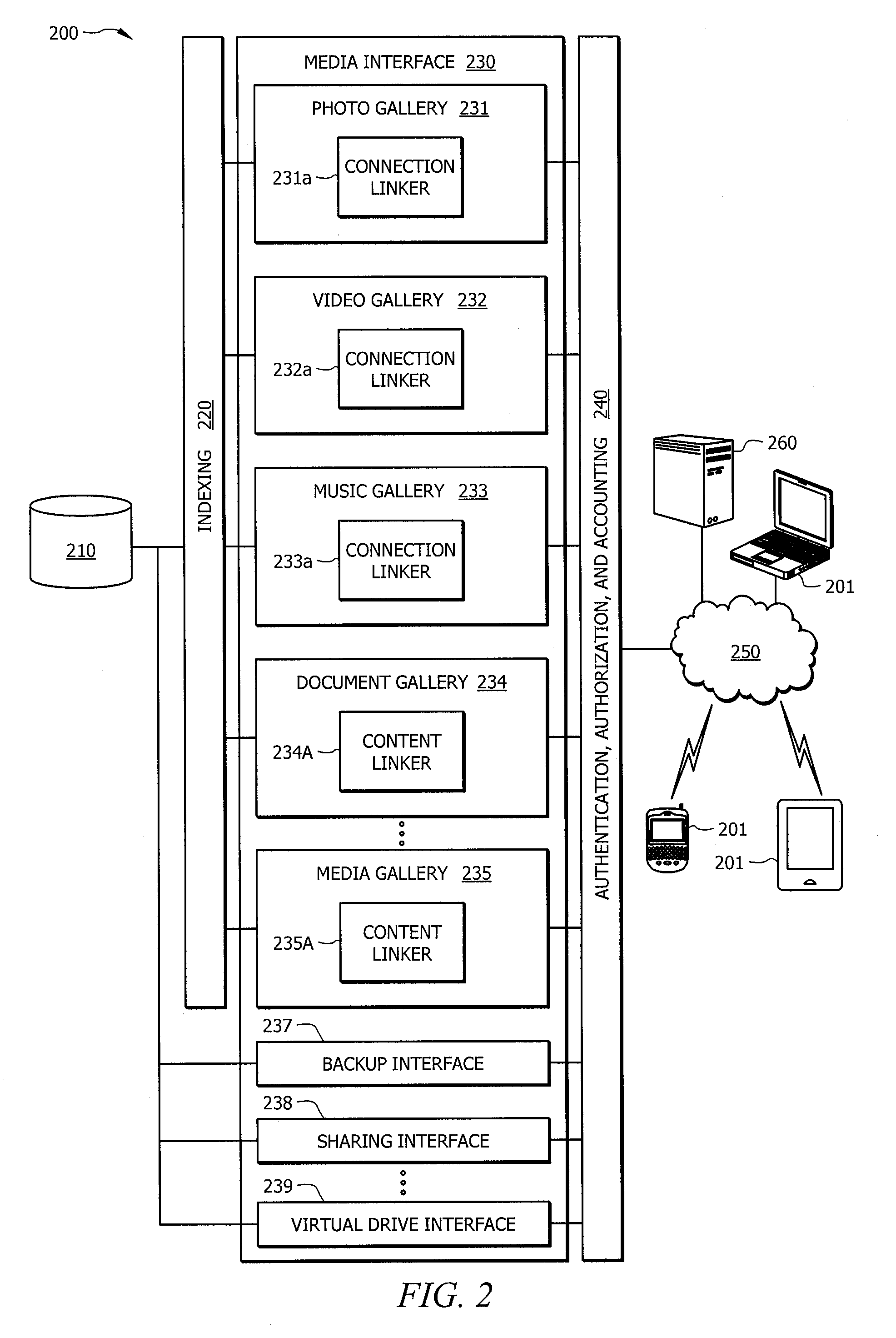 Systems and methods providing media-to-media connection