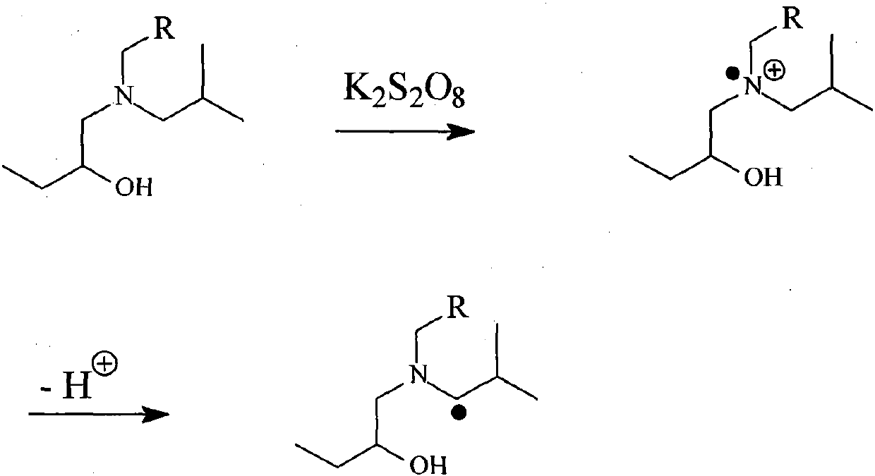 A kind of polyhydroxy polyamine surfactant initiator and preparation method thereof