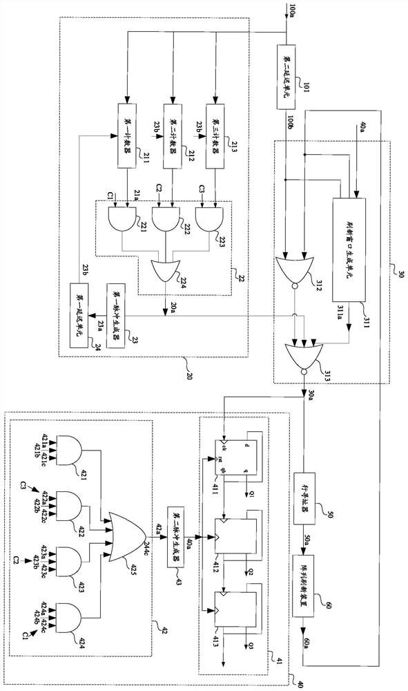 Refresh circuit and memory