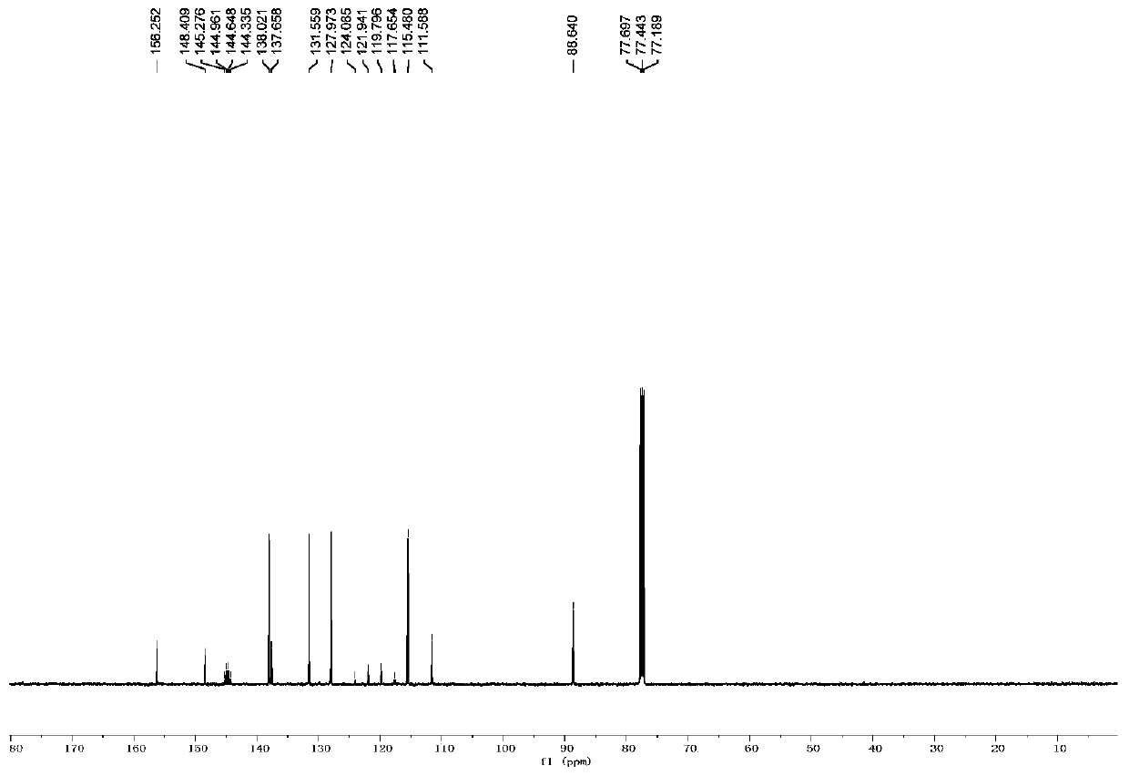 Fused ring pyrazolone derivative and preparation method thereof