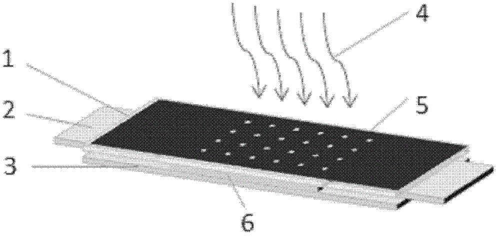 Method and device for constructing three-dimensional microenvironment