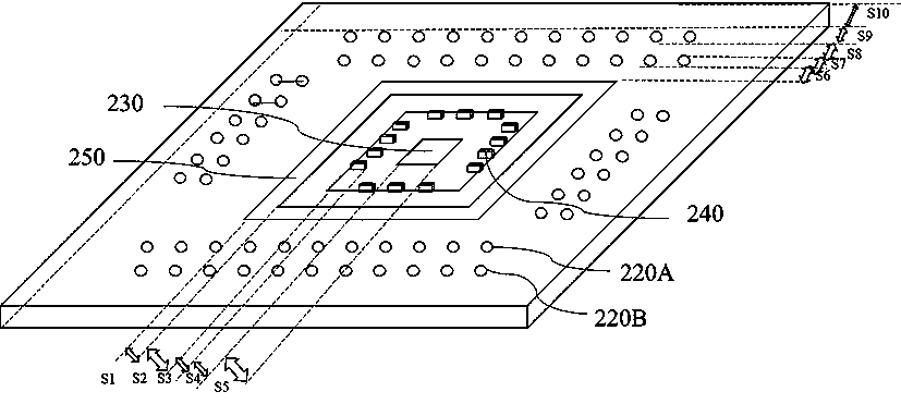 Novel chip packaging body and packaging method thereof
