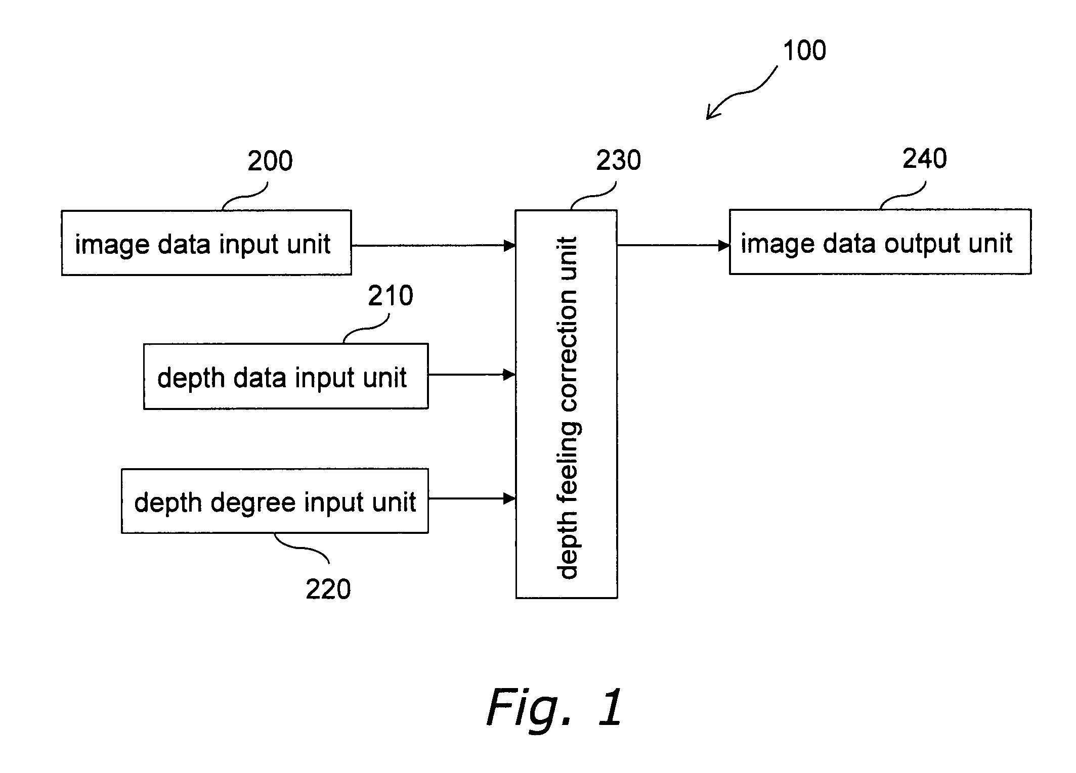 Image processor, image processing method, storage medium, and integrated circuit that can adjust a degree of depth feeling of a displayed high-quality image