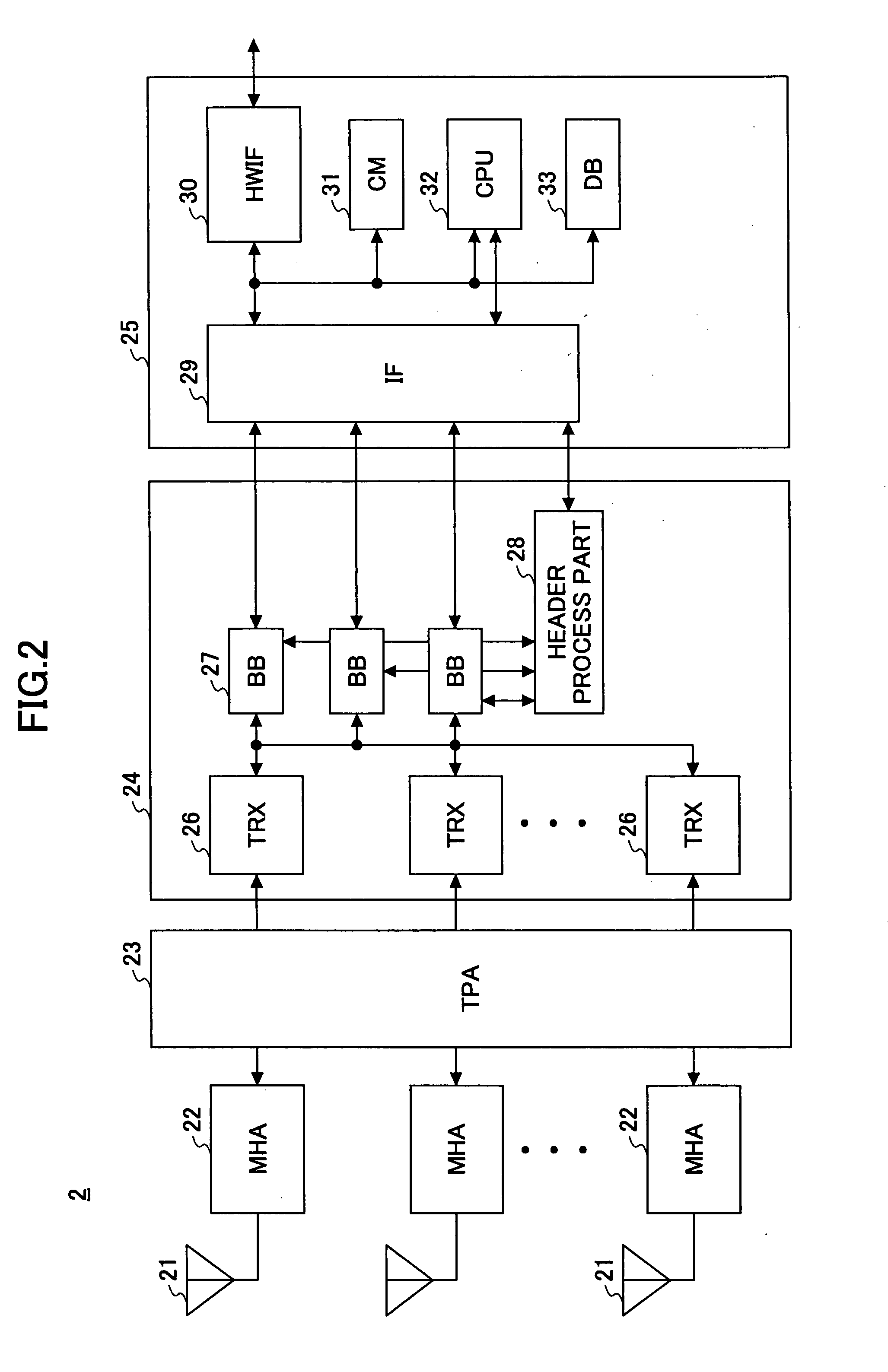 Mobile wireless communication system, access gateway, wireless base station, and mobile wireless communication control method