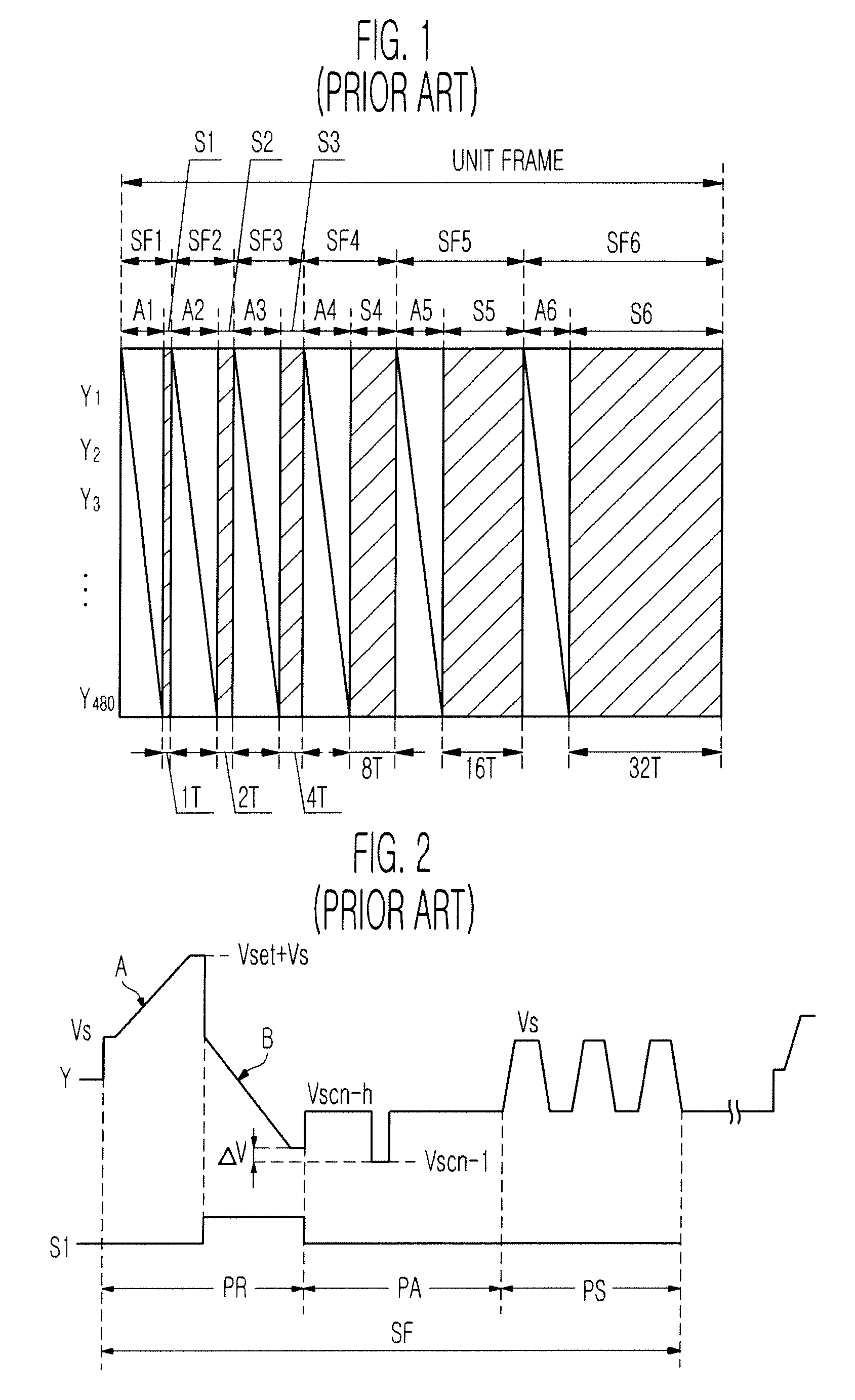 Driving device of plasma display panel and method