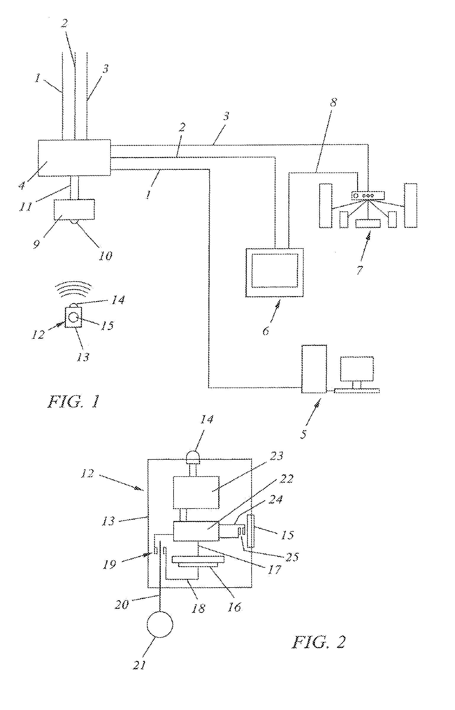 System and method for providing controlled access