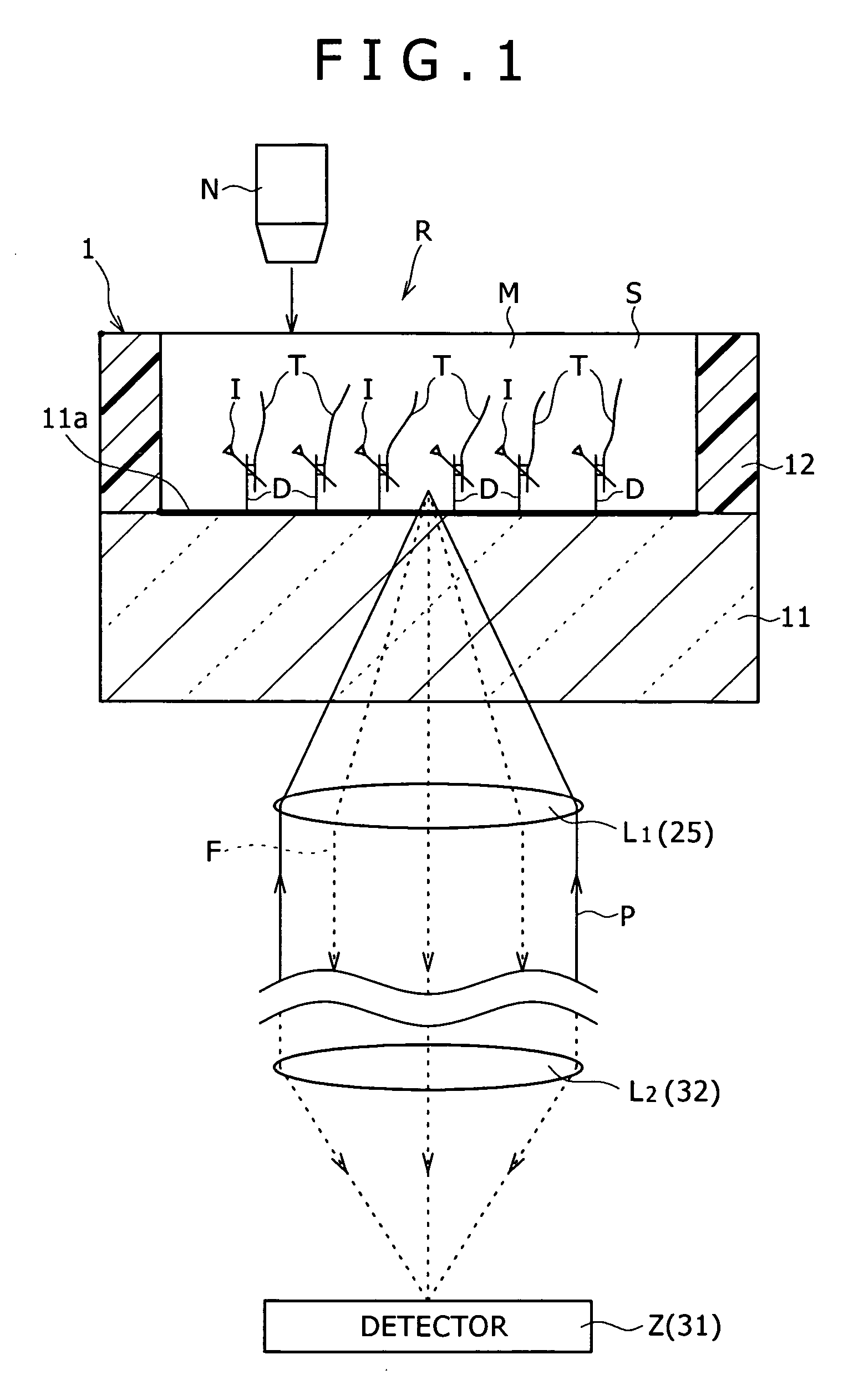 Method and unit for detecting an interaction such as hybridization, bioassay plate provided with a number of such detecting units, system for detecting an interaction such as hybridization, and reagent kit