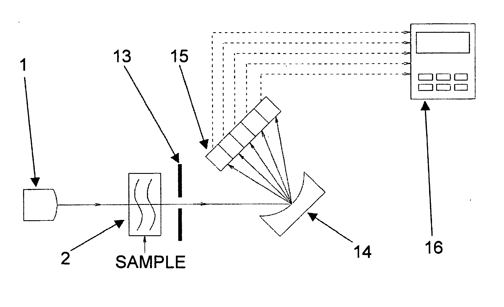 COD measuring method and device