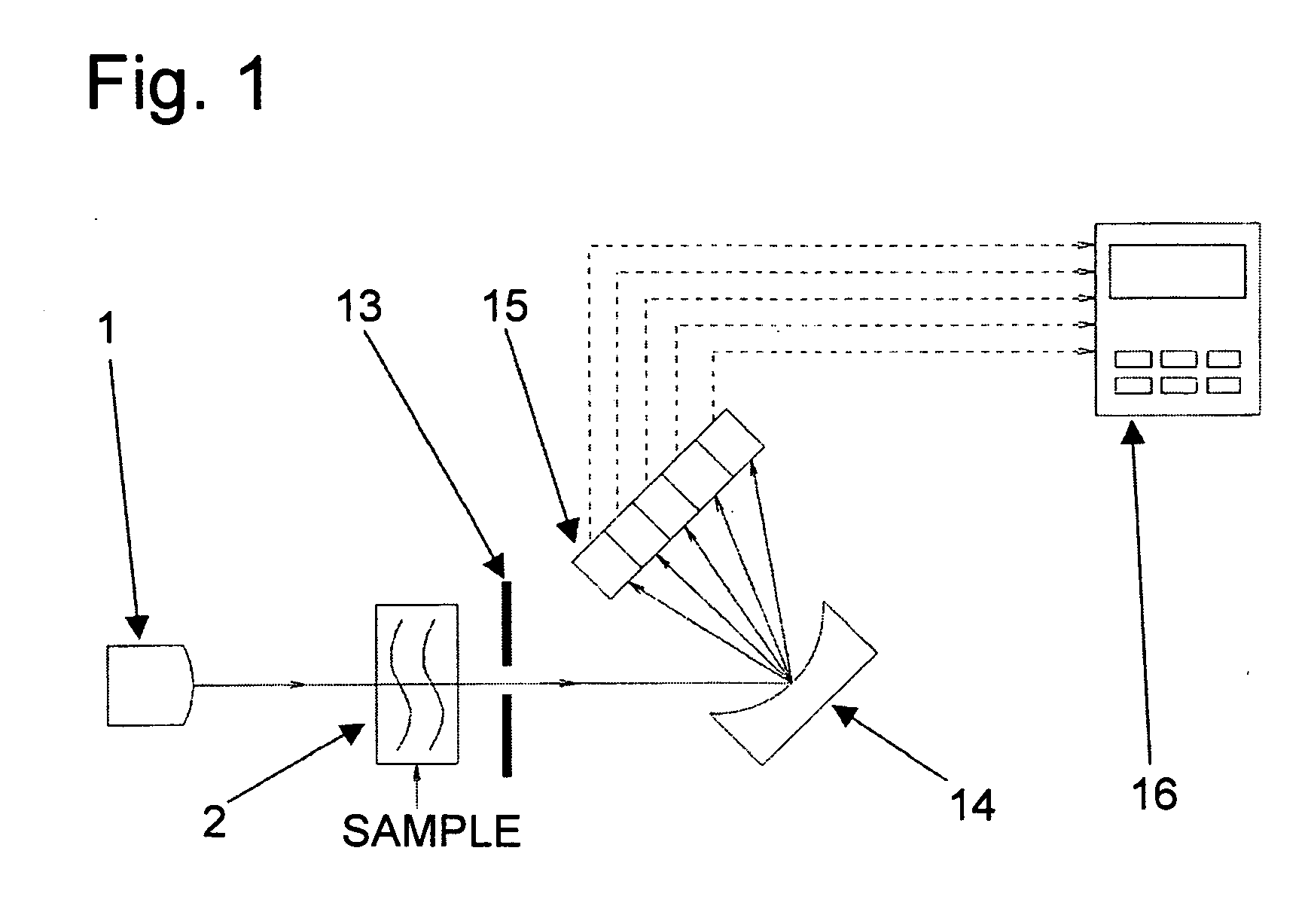 COD measuring method and device