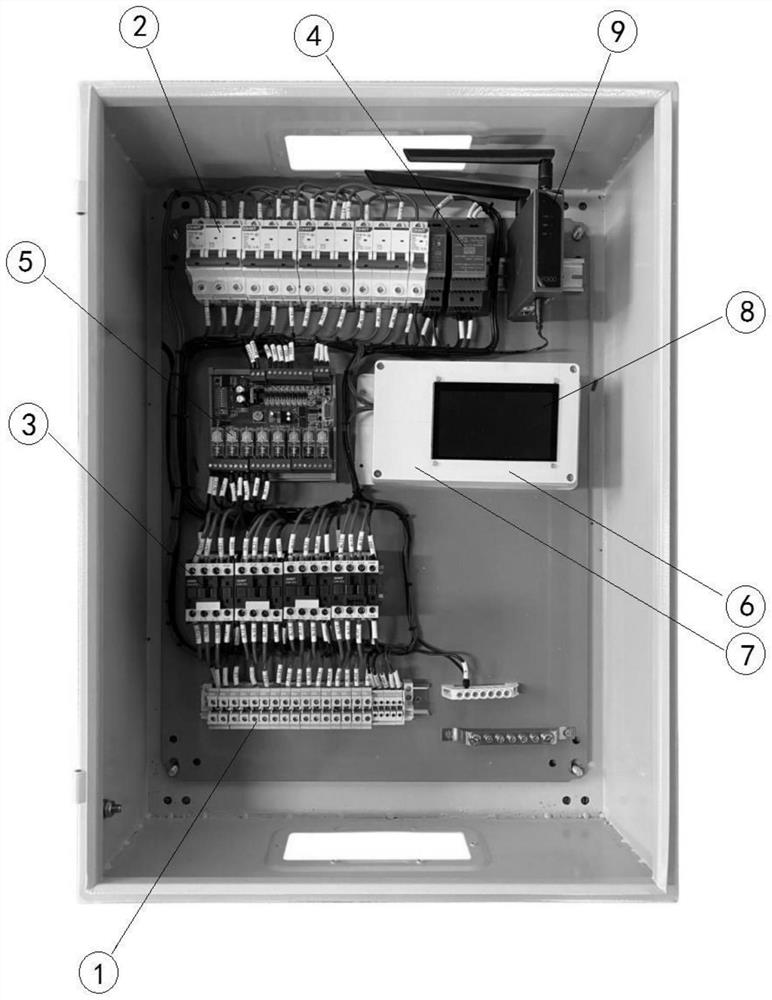 Intelligent lighting power distribution control box with built-in controller