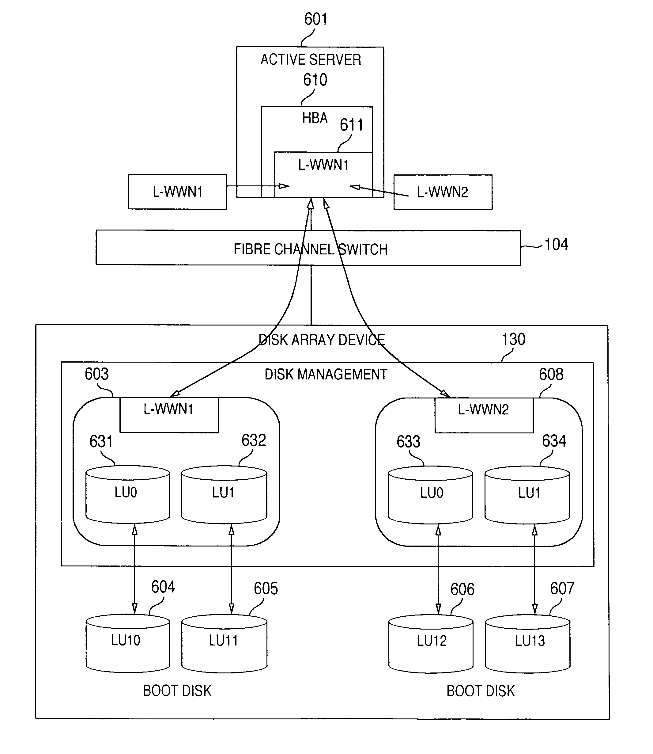 Controlling method, computer system, and processing program of booting up a computer