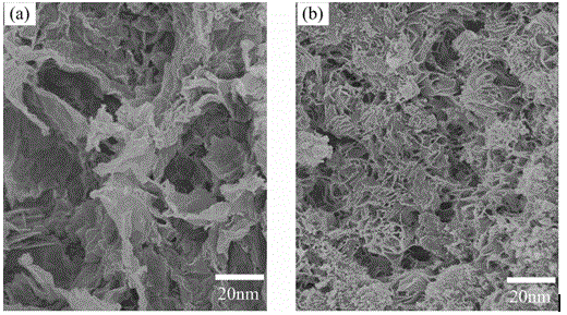 Method for preparing crystals for recovering phosphorus