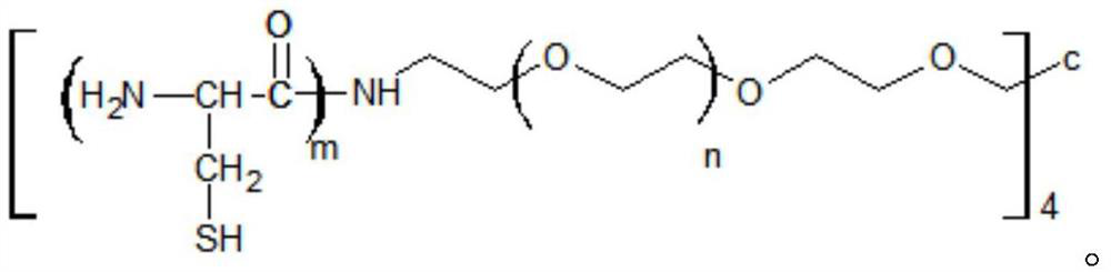 Preparation method of gel for preventing anastomotic leakage after colorectal surgery