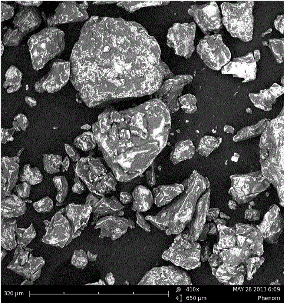 Method for preparing chromium-based composite material for connecting plate